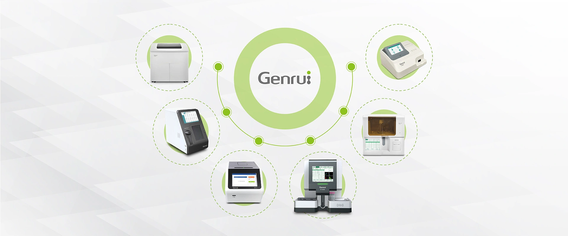 Live From Dubai: Genrui at Medlab Middle East 2024